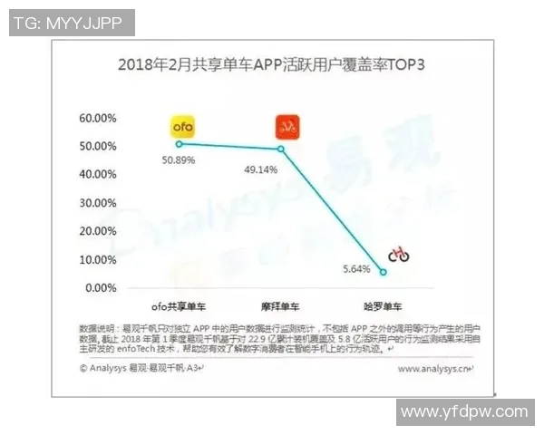 华斯尔与阿尔艾因对决分析及笔者推荐策略分享